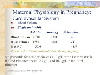 Maternal Physiology in Pregnancy: Cardiovascular SystemBlood VolumeSingleton (n=50)	                       3rd trim.    non-preg.	   % increaseBlood volume   4820		3250	            48 RBC volume    1790		1355		32 Hct (%)	     37.0		            41.7 Pritchard, JA.  Changes in blood volume during pregnancy 5th percentile for hemoglobin was 11.0 g/L in the 1st trimester; in the 2nd trimester it was 10.5 g/L  and 10.3 g/L in the  third trimester Acta Obstet Gynecol Scand. 2000 Feb;79(2):89-98