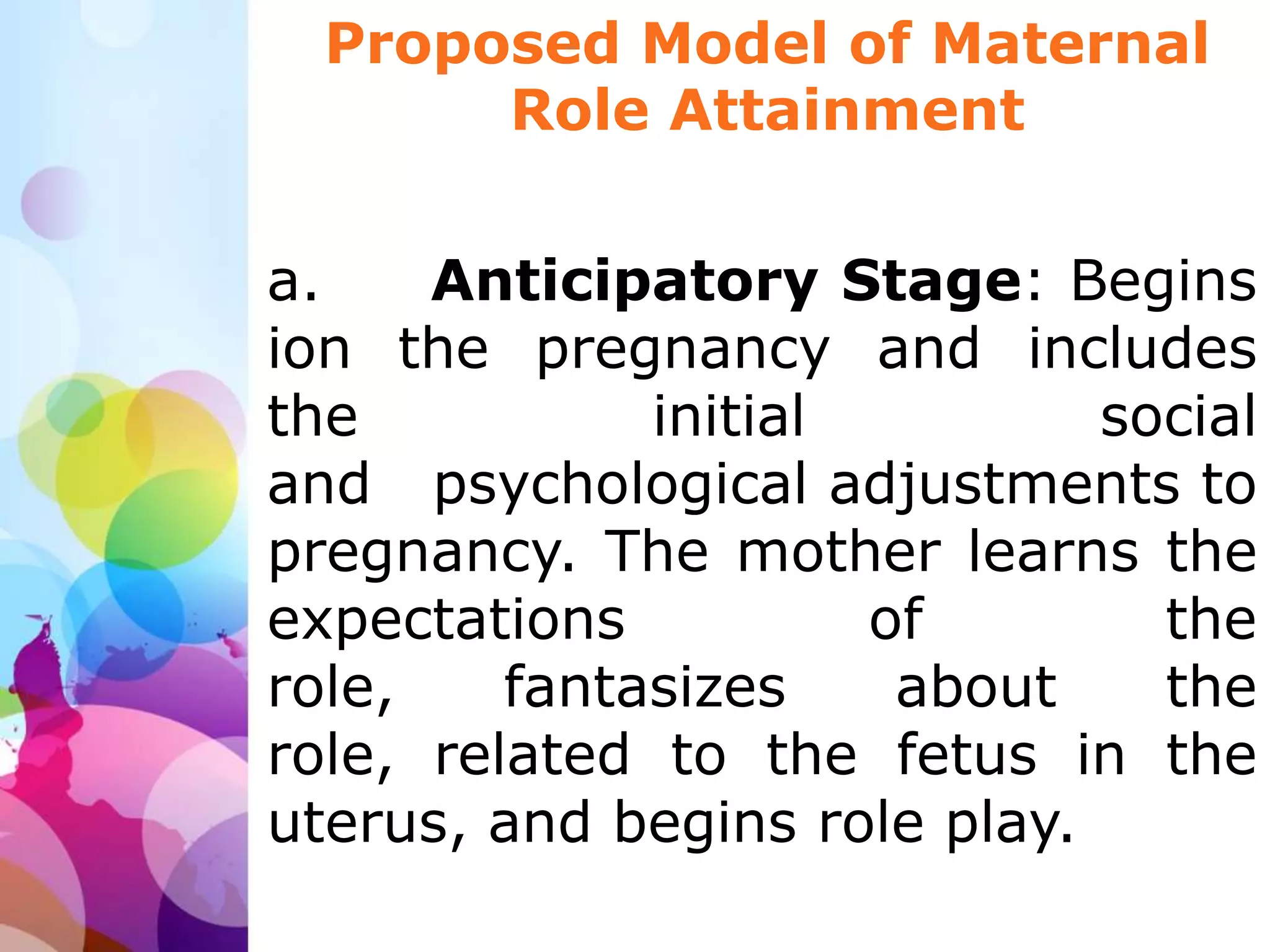 Maternal role attainment theory