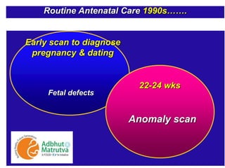 Routine Antenatal Care 1990s…….
Early scan to diagnose
pregnancy & dating
Fetal defects
22-24 wks
Anomaly scan
 