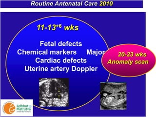 Routine Antenatal Care 2010
11-13+6 wks
Fetal defects
Chemical markers Major
Cardiac defects
Uterine artery Doppler
20-23 wks
Anomaly scan
 