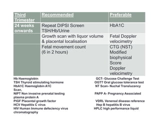 Abbreviations
Hb Haemoglobin GCT- Glucose Challenge Test
TSH Thyroid stimulating hormone OGTT Oral glucose tolerance test
HbA1C Haemoglobin A1C NT Scan- Nuchal Translucency
Scan,
NIPT Non invasive prenatal testing PAPP A- Pregnancy Associated
plasma protein A
PlGF Placental growth factor VDRL Venereal disease reference
HCV Hepatitis C virus Hep B hepatitis B virus
HIV Human Immune defeciency virus HPLC high performance liquid
chromatography
Third
Trimester
Recommended Preferable
24 weeks
onwards
Repeat DIPSI Screen
TSH/Hb/Urine
HbA1C
Growth scan with liquor volume
& placental localisation
Fetal Doppler
velocimetry
Fetal movement count
(6 in 2 hours)
CTG (NST)
Modified
biophysical
Score
Doppler
velocimetry
 