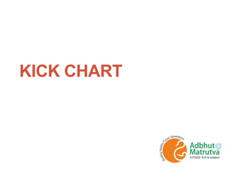 KICK CHART
 