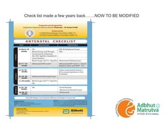 Check list made a few years back…….NOW TO BE MODIFIED
 