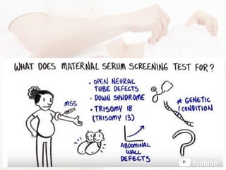 12Copyright © 2014 Well Woman Clinic. All rights reserved. 12
 