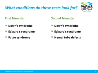 13Copyright © 2014 Well Woman Clinic. All rights reserved.
 Down’s syndrome
 Edward’s syndrome
 Patau syndrome
 Down’s syndrome
 Edward’s syndrome
 Neural tube defects
First Trimester Second Trimester
What conditions do these tests look for?
 
