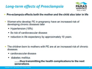 47Copyright © 2014 Well Woman Clinic. All rights reserved.
Long-term effects of Preeclampsia
 