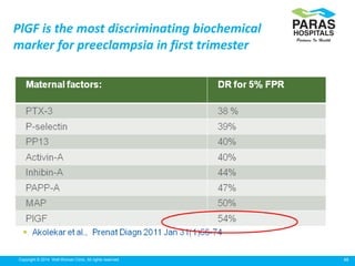 48Copyright © 2014 Well Woman Clinic. All rights reserved.
PlGF is the most discriminating biochemical
marker for preeclampsia in first trimester
 