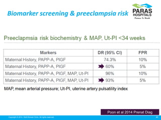 49Copyright © 2014 Well Woman Clinic. All rights reserved.
Biomarker screening & preeclampsia risk
Poon et al 2014 Prenat Diag
 