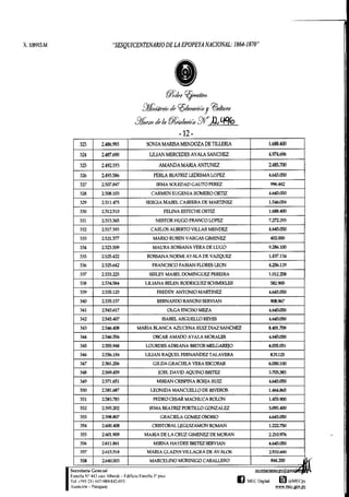 Lista de online maternidad