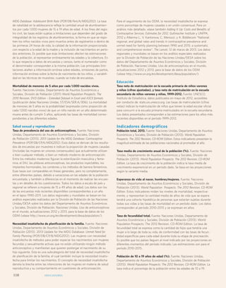 Monitoring ICPD Goals – Selected Indicators 
INDICADORES 
Indicators of Mortality Indicators of Education Reproductive Health Indicators 
Infant 
mortality 
Total per 
1,000 live 
births 
Life expectancy 
M/F 
Maternal 
mortality 
ratio 
Primary enrolment 
(gross) M/F 
Proportion 
reaching grade 5 
M/F 
Secondary 
enrolment 
(gross) M/F 
% Illiterate 
(15 years) 
M/F 
Births per 
1,000 
women 
aged 
15-19 
Any 
method 
Modern 
methods 
HIV 
prevalence 
rate (%) 
(15-49) 
M/F 
Contraceptive 
Prevalence 
MDG Database: Adolescent Birth Rate (POP/DB/Fert/A/MDG2012). La tasa 
de natalidad en la adolescencia refleja la cantidad anual de alumbramien-tos 
por cada 1.000 mujeres de 15 a 19 años de edad. A los fines del regis-tro 
civil, las tasas están sujetas a limitaciones que dependen del grado de 
integralidad de los registros de alumbramientos, la forma en que se regis-tren 
los niños nacidos vivos pero muertos antes de registrarlos o dentro de 
las primeras 24 horas de vida, la calidad de la información proporcionada 
con respecto a la edad de la madre y la inclusión de nacimientos en perío-dos 
anteriores. Es posible que esas limitaciones afecten las estimaciones 
de la población, al representar erróneamente las edades y la cobertura. En 
lo que respecta a datos de encuestas y censos, tanto el numerador como 
el denominador corresponden a la misma población. Las principales limi-taciones 
atañen a información errónea sobre edades, omisiones de partos, 
información errónea sobre la fecha de nacimiento de los niños, y variabili-dad 
en las técnicas de muestreo, cuando se trata de encuestas. 
Mortalidad de menores de 5 años por cada 1.000 nacidos vivos. 
Fuente: Naciones Unidas, Departamento de Asuntos Económicos y 
Sociales, División de Población (2011) World Population Prospects: The 
2010 Revision. DVD Edition – Extended Dataset in Excel and ASCII formats 
(publicación delas Naciones Unidas, ST/ESA/SER.A/306). La mortalidad 
de menores de 5 años es la probabilidad (expresada como proporción de 
cada 1.000 nacidos vivos) de que un niño nacido en un año determinado 
muera antes de cumplir 5 años, aplicando las tasas de mortalidad corres-pondientes 
a las diferentes edades. 
Salud sexual y reproductiva 
Tasa de prevalencia del uso de anticonceptivos. Fuente: Naciones 
Unidas, Departamento de Asuntos Económicos y Sociales, División 
de Población (2013). 2013 Update for the MDG Database: Contraceptive 
Prevalence (POP/DB/CP/A/MDG2012). Esos datos se derivan de los resulta-dos 
de encuestas por muestreo e indican la proporción de mujeres casadas 
(incluidas las mujeres en uniones consensuales) que actualmente utilizan 
o bien cualquier método, o bien un método moderno de anticoncepción. 
Entre los métodos modernos figuran la esterilización masculina y feme-nina, 
el DIU, las píldoras anticonceptivas, los productos inyectables, los 
implantes hormonales, los condones y los métodos de barrera femeninos. 
Esas tasas son comparables en líneas generales, pero no completamente, 
entre diferentes países, debido a variaciones en las edades de la población 
encuestada, y también a diferencias en el momento de realizar las encues-tas 
y en detalles de los cuestionarios. Todos los datos a escala de país y 
regional se refieren a mujeres de 15 a 49 años de edad. Los datos son los 
de las encuestas más recientes disponibles correspondientes a un año 
en el lapso 1990-2011. Los datos regionales y mundiales se basan en los 
análisis especiales realizados por la División de Población de las Naciones 
Unidas/DESA sobre los datos del Departamento de Asuntos Económicos 
y Sociales, División de Población, Naciones Unidas. Uso de anticonceptivos 
en el mundo, actualizaciones 2012 y 2013, para la base de datos de los 
ODM (véase http://www.un.org/en/development/desa/population/). 
Necesidad insatisfecha de planificación de la familia. Fuente: Naciones 
Unidas, Departamento de Asuntos Económicos y Sociales, División de 
Población (2013). 2013 Update for the MDG Database: Unmet Need for 
Family Planning (POP/DB/CP/B/MDG2012). Las mujeres con necesidad 
insatisfecha de métodos para poder espaciar los nacimientos son mujeres 
fecundas y sexualmente activas que no están utilizando ningún método 
anticonceptivo y manifiestan que quieren postergar el nacimiento de su 
hijo siguiente. Esta es una subcategoría del total de necesidad insatisfecha 
de planificación de la familia, el cual también incluye la necesidad insatis-fecha 
para limitar los nacimientos. El concepto de necesidad insatisfecha 
denota la brecha entre las intenciones de las mujeres en materia de salud 
reproductiva y su comportamiento en cuestiones de anticoncepción. 
Para el seguimiento de los ODM, la necesidad insatisfecha se expresa 
como porcentaje de mujeres casadas o en unión consensual. Para un 
análisis más detallado, véase también Adding It Up: Costs and Benefits of 
Contraceptive Services: Estimates for 2012. Guttmacher Institute y UNFPA, 
2012 y Alkerma L., V. Kantorova, C. Menozzi, y A. Biddlecom “National, 
regional, and global rates and trends in contraceptive prevalence and 
unmet need for family planning between 1990 and 2015: a systematic 
and comprehensive review”. The Lancet, 12 de marzo de 2013. Los datos 
regionales y mundiales se basan en los análisis especiales realizados 
por la División de Población de las Naciones Unidas/DESA sobre los 
datos del Departamento de Asuntos Económicos y Sociales, División 
de Población, Naciones Unidas. Uso de anticonceptivos en el mundo, 
actualizaciones 2012 y 2013, para la base de datos de los ODM 
(véase http://www.un.org/en/development/desa/population/). 
Educación 
Tasa neta de matriculación en la escuela primaria de niños varones 
y niñas (cifras ajustadas), y tasa neta de matriculación en la escuela 
secundaria de niños varones y niñas, 1999-2012. Fuente: UNESCO, 
Instituto de Estadística, datos publicados en mayo de 2012, accesibles 
por conducto de: stats.uis.unesco.org. Las tasas de matriculación (cifras 
netas) indican la matriculación de niños que tienen la edad escolar oficial 
para concurrir a la escuela primaria matriculados en la escuela secundaria. 
Los datos presentados corresponden a las estimaciones para los años más 
recientes disponibles en el período 1999-2012. 
Indicadores demográficos 
Población total, 2013. Fuente: Naciones Unidas, Departamento de Asuntos 
Económicos y Sociales, División de Población (2013). World Population 
Prospects: The 2012 Revision, CD-ROM Edition. Estos indicadores presentan la 
magnitud estimada de las poblaciones nacionales al promediar el año. 
Tasa media de crecimiento anual de la población (%). Fuente: Naciones 
Unidas, Departamento de Asuntos Económicos y Sociales, División de 
Población (2013). World Population Prospects: The 2012 Revision, CD-ROM 
Edition. La tasa de crecimiento de la población indica la tasa media de 
crecimiento exponencial en un período dado. Se basa en las proyecciones 
según la variante media. 
Esperanza de vida al nacer, hombres/mujeres. Fuente: Naciones 
Unidas, Departamento de Asuntos Económicos y Sociales, División de 
Población (2013). World Population Prospects: The 2012 Revision, CD-ROM 
Edition. Estos indicadores miden los niveles de mortalidad, respectiva-mente, 
y representan la cantidad media de años de vida que se espera 
tendrá una cohorte hipotética de personas que estarían sujetas durante 
todas sus vidas a las tasas de mortalidad en un período dado. Los datos 
corresponden al período 2010-2015 y se expresan en años. 
Tasa de fecundidad total. Fuente: Naciones Unidas, Departamento de 
Asuntos Económicos y Sociales, División de Población (2013). World 
Population Prospects: The 2012 Revision. CD-ROM Edition. La tasa de 
fecundidad total se expresa como la cantidad de hijos que tendría una 
mujer a lo largo de toda su vida, de conformidad con las tasas de fecun-didad 
específicas para cada edad durante toda su etapa de procreación. 
Es posible que los países lleguen al nivel indicado por las proyecciones en 
diferentes momentos del período indicado. Las estimaciones son para el 
período 2010-2015. 
Población de 10 a 19 años de edad (%). Fuente: Naciones Unidas, 
Departamento de Asuntos Económicos y Sociales, División de Población 
(2013). World Population Prospects: The 2012 Revision, CD-ROM Edition. La 
tasa indica el porcentaje de la población entre las edades de 10 a 19. 
110 INDICADORES 
 