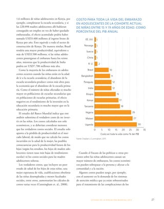 COSTO PARA TODA LA VIDA DEL EMBARAZO 
EN ADOLESCENTES DE LA COHORTE ACTUAL 
DE NIÑAS ENTRE 15 Y 19 AÑOS DE EDAD, COMO 
PORCENTAJE DEL PIB ANUAL 
EE. UU. 
Noruega 
Suecia 
China 
R. U. 
Brasil 
Bangladesh 
Paraguay 
India 
Etiopía 
Kenya 
Tanzanía 
Nigeria 
Malawi 
Uganda 
1 
1 
1 
1 
0 5 10 15 20 25 30 35 
ESTADO DE LA POBLA CIÓN MUNDIAL 2013 27 
1,6 millones de niñas adolescentes en Kenya, por 
ejemplo, completaran la escuela secundaria, y si 
las 220.098 madres adolescentes allí hubieran 
conseguido un empleo en vez de haber quedado 
embarazadas, el efecto acumulado podría haber 
sumado USD3.400 millones al ingreso bruto de 
Kenya por año. Esto equivale a todo el sector de 
construcción de Kenya. De manera similar, Brasil 
tendría una mayor productividad, equivalente a 
más de USD3.500 millones, si las niñas adoles-centes 
postergaran el embarazo hasta los veinte 
años, mientras que la productividad de India 
podría ser USD7.700 millones más alta. 
Como la mayoría de los embarazos en adoles-centes 
ocurren cuando las niñas están en la edad 
de ir a la escuela secundaria, el abandono de la 
escuela secundaria produce costos más altos para 
la economía que el abandono de la escuela prima-ria. 
Como el número de niñas afectadas es mucho 
mayor en poblaciones de escuelas secundarias que 
en poblaciones de escuelas primarias, el efecto 
negativo en el rendimiento de la inversión en la 
educación secundaria es mucho mayor que en la 
educación primaria. 
El estudio del Banco Mundial indica que este 
análisis subestima el verdadero costo de no inver-tir 
en las niñas. Los costos calculados son solo 
económicos, y se deberían considerar menores 
que los verdaderos costos sociales. El estudio solo 
apunta a la pérdida de productividad en el mer-cado 
laboral, de modo que no calcula los costos 
incurridos en la salud de la mujer, las posibles 
consecuencias para la productividad futura de los 
hijos (según los estudios, los hijos de madres ado-lescentes 
tienen tasas más bajas de rendimiento 
escolar) ni los costos sociales para las madres 
adolescentes solteras. 
Los verdaderos costos, que incluyen un peor 
estado de salud de los hijos de estas niñas, una 
mejor esperanza de vida, cualificaciones obsoletas 
de las niñas desempleadas y menos facultades 
sociales, entre otros, aumentarían los cálculos de 
costos varias veces (Cunningham et. al., 2008). 
Cuando el fracaso de las políticas u otras pre-siones 
sobre las niñas adolescentes causan un 
mayor número de embarazos, los costos económi-cos 
pueden sobrepasar a la persona y afectar a la 
comunidad y a la nación. 
Algunos costos pueden surgir, por ejemplo, 
con el aumento en la demanda de los sistemas 
de atención médica que ya están sobreestirados 
para el tratamiento de las complicaciones de los 
0 
5 
10 
15 
20 
25 
30 
35 
Fuente Chaaban y Cunningham, 2011. 
10 
11 
12 
12 
17 
18 
26 
27 
30 
2 
15 
Costo en toda la vida como % del PIB 
 