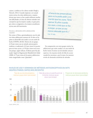 «Conocía los preservativos, 
pero no le podía pedir a mi 
marido que los usara. Tenía 
apenas 16 años cuando 
me casé y creía que se iba 
a enojar, ya que yo soy 
menos educada que él.» “ 
Pinki, 19, India 
ESTADO DE LA POBLA CIÓN MUNDIAL 2013 37 
casarse y cambios en los valores sociales (Singh y 
Darroch, 2012). Cuando empiezan a ser sexual-mente 
activas, las niñas adolescentes y mujeres 
jóvenes que nunca se han casado enfrentan muchas 
más dificultades a la hora de obtener métodos anti-conceptivos 
que las mujeres casadas, en gran parte, 
por cómo se estigmatiza a las mujeres sexualmente 
activas antes del matrimonio. 
Acceso y demanda entre adolescentes 
casadas 
Sin contar a China, aproximadamente una de cada 
tres niñas adolescentes menores de 18 años en los 
países en desarrollo está casada o en una unión de 
hecho (UNFPA, 2012b). Dentro de este grupo, 
el 23 por ciento usa un método anticonceptivo 
moderno o tradicional, el 23 por ciento lo necesita 
pero no tiene acceso, y el 54 por ciento no lo nece-sita 
porque, según indican, el último parto fue pla-neado. 
Según la Organización Mundial de la Salud 
(2008), el 75 por ciento de los partos adolescentes 
están categorizados como “planeados”. 
En comparación con otros grupos etarios, las 
adolescentes que están casadas o en una unión de 
hecho tienen el menor uso de métodos anticon-ceptivos 
y los mayores niveles de falta de acceso 
cuando los necesitan y, por lo tanto, los menores 
niveles de demanda satisfecha de métodos 
NIVELES DE USO Y DEMANDA DE MÉTODOS ANTICONCEPTIVOS EN SIETE 
GRUPOS ETARIOS, DATOS MÁS RECIENTES 
100 
75 
50 
25 
0 
Tasa de uso de anticonceptivos, 
total por grupo etario (porcentaje) 
Falta de acceso a la planificación de 
la familia, total por grupo 
etario (porcentaje) 
Proporción de demanda satisfecha, 
total por grupo etario (porcentaje) 
21 
38 
52 
62 64 61 
49 
25 
18 15 14 13 11 
46 
65 
74 
80 82 82 82 
20 
15-19 20-24 25-29 30-34 35-39 40-44 45-49 15-19 20-24 25-29 30-34 35-39 40-44 45-49 15-19 20-24 25-29 30-34 35-39 40-44 45-49 
Fuente: UNFPA, 2013. 
 