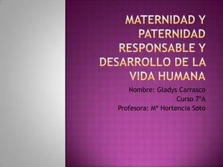Nombre: Gladys Carrasco
                   Curso 7ºA
Profesora: Mª Hortencia Soto
 