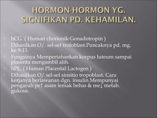  hCG. ( Human chorionik Gonadotropin )
 Dihasilkan O/. sel-sel trofoblast.Puncaknya pd. mg.
ke 9-13.
 Fungsinya Mempertahankan korpus luteum sampai
plasenta mengambil alih.
 hPL. ( Human Placental Lactogen )
 Dihasilkan O/ sel-sel sinsitio tropoblast. Cara
kerjanya berlawanan dgn. insulin.Mempunyai
pengaruh pe↑ asam lemak bebas & me↓ metab.
gukosa.
 