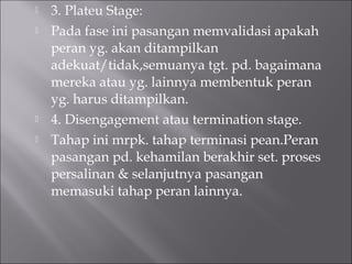  3. Plateu Stage:
 Pada fase ini pasangan memvalidasi apakah
peran yg. akan ditampilkan
adekuat/tidak,semuanya tgt. pd. bagaimana
mereka atau yg. lainnya membentuk peran
yg. harus ditampilkan.
 4. Disengagement atau termination stage.
 Tahap ini mrpk. tahap terminasi pean.Peran
pasangan pd. kehamilan berakhir set. proses
persalinan & selanjutnya pasangan
memasuki tahap peran lainnya.
 