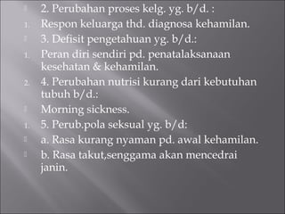  2. Perubahan proses kelg. yg. b/d. :
1. Respon keluarga thd. diagnosa kehamilan.
 3. Defisit pengetahuan yg. b/d.:
1. Peran diri sendiri pd. penatalaksanaan
kesehatan & kehamilan.
2. 4. Perubahan nutrisi kurang dari kebutuhan
tubuh b/d.:
 Morning sickness.
1. 5. Perub.pola seksual yg. b/d:
 a. Rasa kurang nyaman pd. awal kehamilan.
 b. Rasa takut,senggama akan mencedrai
janin.
 