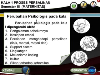 Perubahan Psikologis pada kala
1Perubahan psikologis pada kala
I dipengaruhi oleh:
1. Pengalaman sebelumnya
2. Kesiapan emosi
3. Persiapan menghadapi persalinan
(fisik, mental, materi dsb)
4. Support sistem
5. Lingkungan
6. Mekanisme koping
7. Kultur
8. Sikap terhadap kehamilan
KALA 1 PROSES PERSALINAN
Semester III (MATERNITAS)
BERIKUTNYAKEMBALI
 