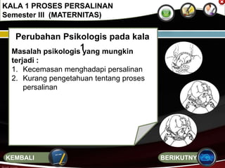 Perubahan Psikologis pada kala
1Masalah psikologis yang mungkin
terjadi :
1. Kecemasan menghadapi persalinan
2. Kurang pengetahuan tentang proses
persalinan
KALA 1 PROSES PERSALINAN
Semester III (MATERNITAS)
BERIKUTNYAKEMBALI
 