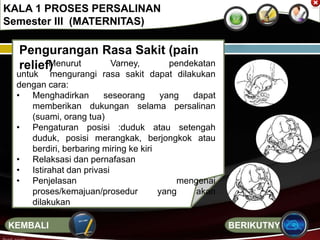 Pengurangan Rasa Sakit (pain
relief)Menurut Varney, pendekatan
untuk mengurangi rasa sakit dapat dilakukan
dengan cara:
• Menghadirkan seseorang yang dapat
memberikan dukungan selama persalinan
(suami, orang tua)
• Pengaturan posisi :duduk atau setengah
duduk, posisi merangkak, berjongkok atau
berdiri, berbaring miring ke kiri
• Relaksasi dan pernafasan
• Istirahat dan privasi
• Penjelasan mengenai
proses/kemajuan/prosedur yang akan
dilakukan
• Asuhan diri
• Sentuhana
KALA 1 PROSES PERSALINAN
Semester III (MATERNITAS)
BERIKUTNYAKEMBALI
 