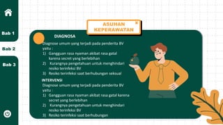 Bab 2
Bab 3
Bab 1
ASUHAN
KEPERAWATAN
DIAGNOSA
Diagnose umum yang terjadi pada penderita BV
yaitu :
1) Gangguan rasa nyaman akibat rasa gatal
karena secret yang berlebihan
2) Kurangnya pengetahuan untuk menghindari
resiko terinfeksi BV
3) Resiko terinfeksi saat berhubungan seksual
INTERVENSI
Diagnose umum yang terjadi pada penderita BV
yaitu :
1) Gangguan rasa nyaman akibat rasa gatal karena
secret yang berlebihan
2) Kurangnya pengetahuan untuk menghindari
resiko terinfeksi BV
3) Resiko terinfeksi saat berhubungan
 