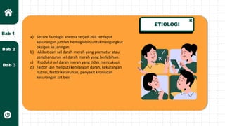 Bab 2
Bab 3
Bab 1
ETIOLOGI
a) Secara fisiologis anemia terjadi bila terdapat
kekurangan jumlah hemoglobin untukmengangkut
oksigen ke jaringan.
b) Akibat dari sel darah merah yang prematur atau
penghancuran sel darah merah yang berlebihan.
c) Produksi sel darah merah yang tidak mencukupi.
d) Faktor lain meliputi kehilangan darah, kekurangan
nutrisi, faktor keturunan, penyakit kronisdan
kekurangan zat besi.
 