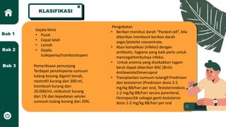 Bab 2
Bab 3
Bab 1
KLASIFIKASI
Pengobatan
• Berikan transfusi darah “Packed cell”, bila
diberikan trombosit berikan darah
segar/platelet concentrate.
• Atasi komplikasi (infeksi) dengan
antibiotic, hygiene yang baik perlu untuk
mencegahtimbulnya infeksi.
• Untuk anemia yang disebabkan logam
berat dapat diberikan BAC (Britis
AntilewisiteDimercaprol)
• Transplantasi sumsum tulang Prednison
dan testoteron (Prednison dosis 2-5
mg/kg BB/hari per oral, Testoterondosis
1-2 mg/kg BB/hari secara parenteral,
Hemopocitik sebagai ganti testoteron
dosis 1-2 mg/kg BB/hari per oral)
Gejala klinis
• Pucat
• Cepat lelah
• Lemah
• Gejala
icokopenia/trombositopeni
Pemeriksaan penunjang
Terdapat pensitopenia sumsum
tulang kosong diganti lemak,
neotrofil kurang dari 300 ml,
trombosit kurang dari
20.000/ml, retikulosit kurang
dari 1% dan kepadatan seluler
sumsum tulang kurang dari 20%.
 