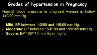 Hypertension In Pregnancy Hypertension In Pregnancy