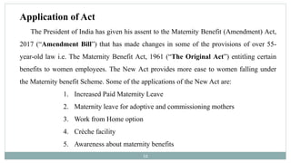 Maternity act 1961