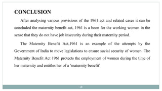 Maternity act 1961