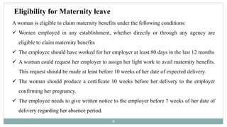Maternity act 1961