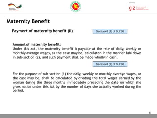 03.11.2015 Seite 5
Amount of maternity benefit:
Under this act, the maternity benefit is payable at the rate of daily, weekly or
monthly average wages, as the case may be, calculated in the manner laid down
in sub-section (2), and such payment shall be made wholly in cash.
For the purpose of sub-section (1) the daily, weekly or monthly average wages, as
the case may be, shall be calculated by dividing the total wages earned by the
woman during the three months immediately preceding the date on which she
gives notice under this Act by the number of days she actually worked during the
period.
Maternity Benefit
Payment of maternity benefit (II) Section 48 (1) of BLL’06
Section 48 (2) of BLL’06
5
 