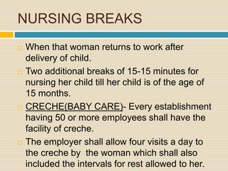 NURSING BREAKS
 When that woman returns to work after
delivery of child.
 Two additional breaks of 15-15 minutes for
nursing her child till her child is of the age of
15 months.
 CRECHE(BABY CARE)- Every establishment
having 50 or more employees shall have the
facility of creche.
 The employer shall allow four visits a day to
the creche by the woman which shall also
included the intervals for rest allowed to her.
 