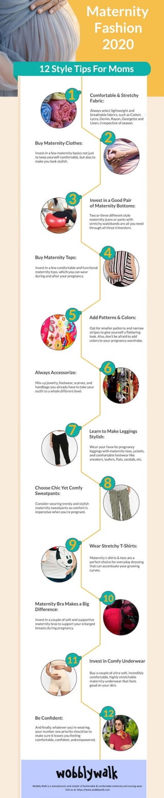 Maternity Fashion 2020: 12 Style Tips for Every Expectant Mom