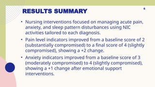 RESULTS SUMMARY
• Nursing interventions focused on managing acute pain,
anxiety, and sleep pattern disturbances using NIC
activities tailored to each diagnosis.
• Pain level indicators improved from a baseline score of 2
(substantially compromised) to a final score of 4 (slightly
compromised), showing a +2 change.
• Anxiety indicators improved from a baseline score of 3
(moderately compromised) to 4 (slightly compromised),
showing a +1 change after emotional support
interventions.
6
 