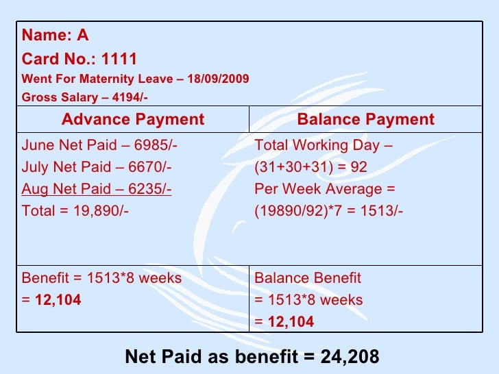 Maternity Payment Comparison