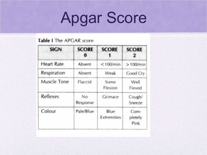 infant apgar score infant apgar score