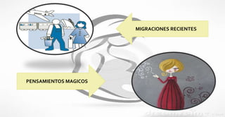MIGRACIONES RECIENTES
PENSAMIENTOS MAGICOS
 