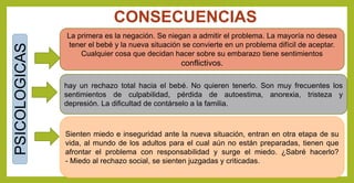 CONSECUENCIASPSICOLOGICAS
La primera es la negación. Se niegan a admitir el problema. La mayoría no desea
tener el bebé y la nueva situación se convierte en un problema difícil de aceptar.
Cualquier cosa que decidan hacer sobre su embarazo tiene sentimientos
conflictivos.
hay un rechazo total hacia el bebé. No quieren tenerlo. Son muy frecuentes los
sentimientos de culpabilidad, pérdida de autoestima, anorexia, tristeza y
depresión. La dificultad de contárselo a la familia.
Sienten miedo e inseguridad ante la nueva situación, entran en otra etapa de su
vida, al mundo de los adultos para el cual aún no están preparadas, tienen que
afrontar el problema con responsabilidad y surge el miedo. ¿Sabré hacerlo?
- Miedo al rechazo social, se sienten juzgadas y criticadas.
 