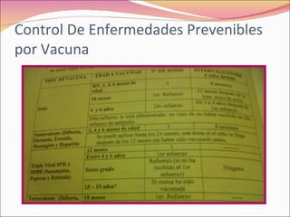 Control De Enfermedades Prevenibles por Vacuna 