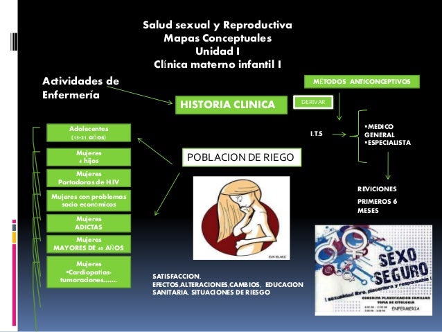 Materno Infantil diapositivas