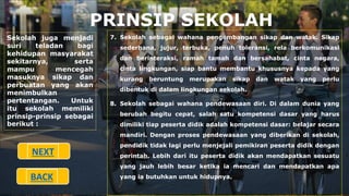 PRINSIP SEKOLAH
Sekolah juga menjadi
suri teladan bagi
kehidupan masyarakat
sekitarnya, serta
mampu mencegah
masuknya sikap dan
perbuatan yang akan
menimbulkan
pertentangan. Untuk
itu sekolah memiliki
prinsip-prinsip sebagai
berikut :
7. Sekolah sebagai wahana pengembangan sikap dan watak. Sikap
sederhana, jujur, terbuka, penuh toleransi, rela berkomunikasi
dan berinteraksi, ramah tamah dan bersahabat, cinta negara,
cinta lingkungan, siap bantu membantu khususnya kepada yang
kurang beruntung merupakan sikap dan watak yang perlu
dibentuk di dalam lingkungan sekolah.
8. Sekolah sebagai wahana pendewasaan diri. Di dalam dunia yang
berubah begitu cepat, salah satu kompetensi dasar yang harus
dimiliki tiap peserta didik adalah kompetensi dasar: belajar secara
mandiri. Dengan proses pendewasaan yang diberikan di sekolah,
pendidik tidak lagi perlu menjejali pemikiran peserta didik dengan
perintah. Lebih dari itu peserta didik akan mendapatkan sesuatu
yang jauh lebih besar ketika ia mencari dan mendapatkan apa
yang ia butuhkan untuk hidupnya.
BACK
NEXT
 