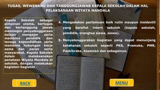 TUGAS, WEWENANG DAN TANGGUNGJAWAB KEPALA SEKOLAH DALAM HAL
PELAKSANAAN WIYATA MANDALA
Kepala Sekolah sebagai
pimpinan utama, bertugas
dan bertanggung jawab
memimpin penyelenggaraan
belajar mengajar serta
membina pendidik dan
tenaga kependidikan serta
membina hubungan kerja
sama dan peran serta
masyarakat. Kepala Sekolah
dalam melaksanakan
penataan Wiyata Mandala di
sekolah, dengan melakukan
kegiatan-kegiatan :
4. Mengadakan pertemuan baik rutin maupun insidentil
yang bersifat intern sekolah (kepala sekolah,
pendidik, orangtua siswa, siswa).
5. Menyelenggarakan kegiatan yang dapat menunjang
ketahanan sekolah seperti PKS, Pramuka, PMR,
Paskibraka, kesenian dan sebagainya.
BACK MENU
 