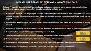 MEKANISME DALAM PELAKSANAAN WIYATA MANDALA
Tahap Preventif Upaya untuk meniadakan peluang-peluang yang dapat memungkinkan
terjadinya kasus-kasus negatif di sekolah, melalui antara lain :
a) Memelihara sekolah, dan lingkungan sekolah serta menciptakan kebersihan dan ketertiban agar siswa
merasa nyaman dan menyenangkan dan tidak ada tempat tertentu yang dijadikan siswa untuk hal-hal
negatif.
b) Menciptakan suasana yang harmonis antara pihak pendidik/staf dan siswa serta penduduk di sekitar
sekolah.
c) Membentuk jaring-jaring pengawasan/kontrol dan razia terhadap kegiatan siswa di lingkungan sekolah.
d) Menghilangkan bentuk-bentuk perpeloncoan pada saat MOS.
e) Meminimalisir keterlibatan kelompok maupun perorangan dalam kegiatan sekolah.
f) Mengisi jam-jam kosong dengan pelajaran atau kegiatan ekstra lainnya.
g) Meningkatkan kegiatan ekstra kurikuler pada masa awal/akhir semester dan masa liburan sekolah.
h) Peningkatan keamanan dan ketertiban khususnya pada saat berangkat/ usai sekolah.
BACK
NEXT
 