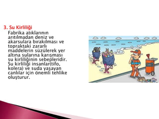 3. Su Kirliliği
Fabrika atıklarının
arıtılmadan deniz ve
akarsulara bırakılması ve
topraktaki zararlı
maddelerin süzülerek yer
altına sularına karışması
su kirliliğinin sebepleridir.
Su kirliliği insanlar(tifo,
kolera) ve suda yaşayan
canlılar için önemli tehlike
oluşturur.
 