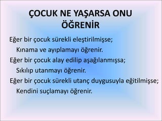 ÇOCUK NE YAŞARSA ONU
            ÖĞRENİR
Eğer bir çocuk sürekli eleştirilmişse;
  Kınama ve ayıplamayı öğrenir.
Eğer bir çocuk alay edilip aşağılanmışsa;
  Sıkılıp utanmayı öğrenir.
Eğer bir çocuk sürekli utanç duygusuyla eğitilmişse;
  Kendini suçlamayı öğrenir.
 