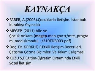 KAYNAKÇA
FABER, A.(2003).Çocuklarla İletişim. İstanbul:
 Kuraldışı Yayıncılık
MEGEP. (2011).Aile ve
 Çocuk.Ankara.(megep.meb.gov.tr/mte_progra
 m_modul/modul.../310TDB003.pdf)
Doç. Dr. KORKUT, F.Etkili İletişim Becerileri.
 Çatışma Çözme Biçimleri Ve Takım Çalışması
KUZU S,T.Eğitim-Öğretim Ortamında Etkili
 Sözel İletişim
 