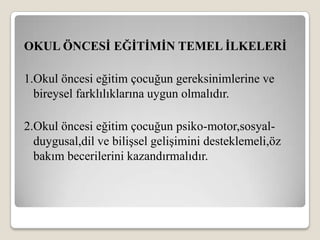 OKUL ÖNCESİ EĞİTİMİN TEMEL İLKELERİ

1.Okul öncesi eğitim çocuğun gereksinimlerine ve
  bireysel farklılıklarına uygun olmalıdır.

2.Okul öncesi eğitim çocuğun psiko-motor,sosyal-
  duygusal,dil ve bilişsel gelişimini desteklemeli,öz
  bakım becerilerini kazandırmalıdır.
 