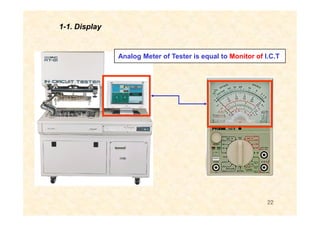 Ict Testing Machine Function Matery training ICT ( IN Circuit Test Machine) | PDF