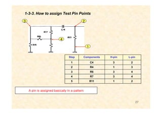 Matery training ICT ( IN Circuit Test Machine) | PDF