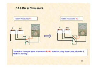 R1 R2 Continuity Testing Matery training ICT ( IN Circuit Test Machine) | PDF